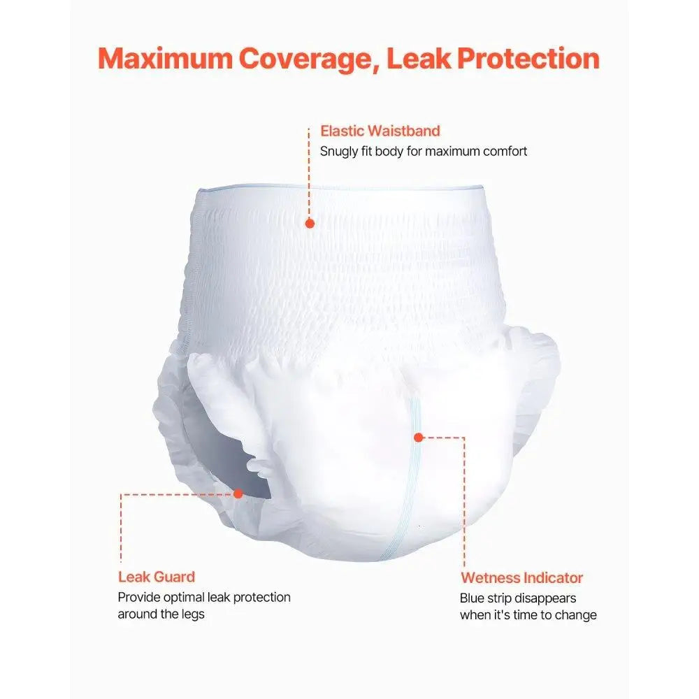 Hignconcerned Adult Incontinence Underwear Men and Women