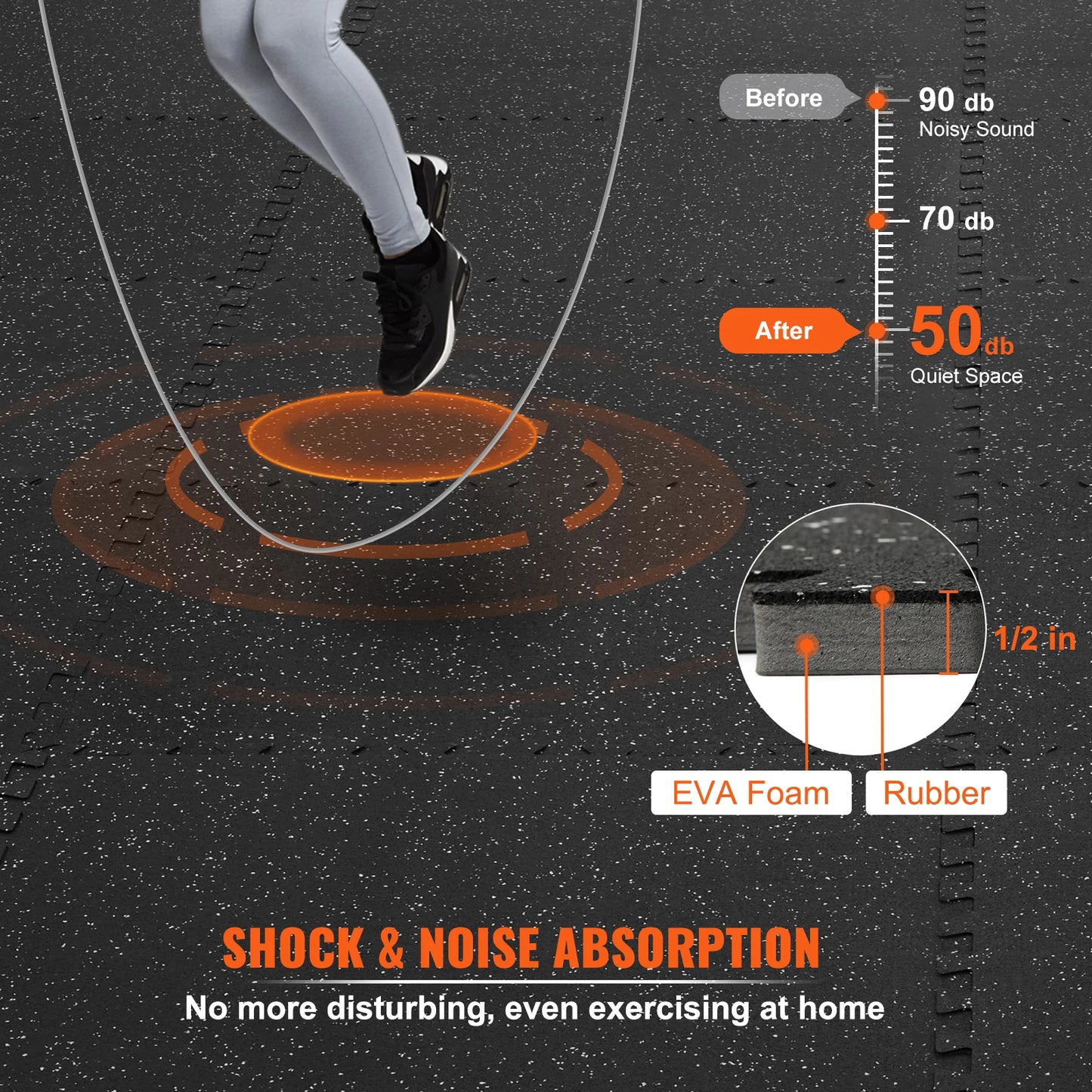 SucceBuy Interlocking Workout Mats EVA Foam Waterproof