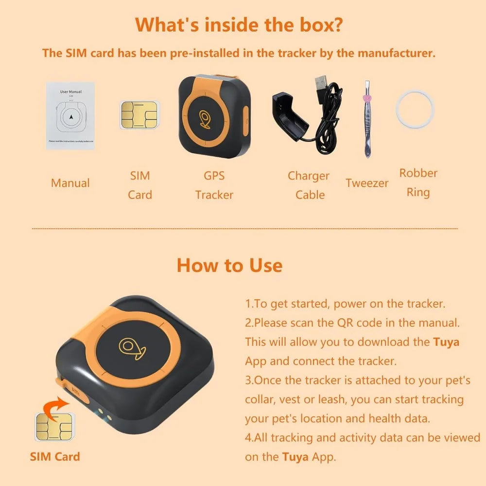 GPS Dog Tracker Health Monitor for Pets and Collars