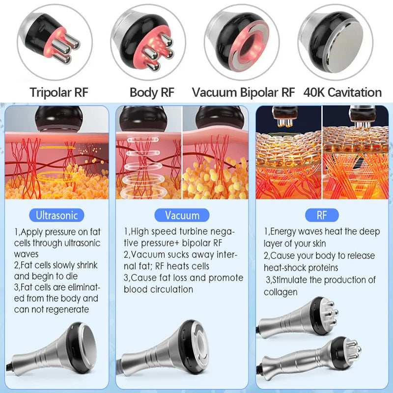 Moonic Beauty 4 In 1 Facial Massager 40K Vacuum Cavitation