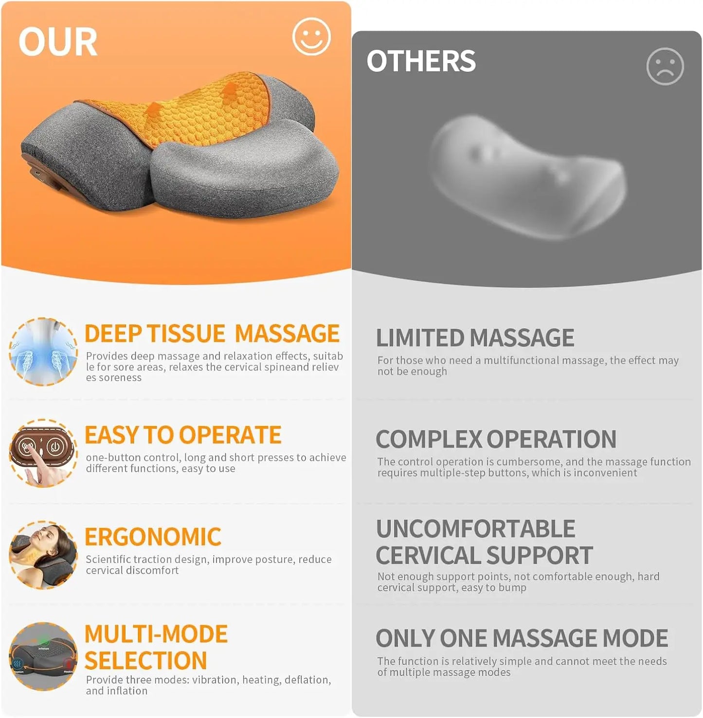 3 In 1 Neck Massager Pillow With Heat Vibration And Airbag Traction