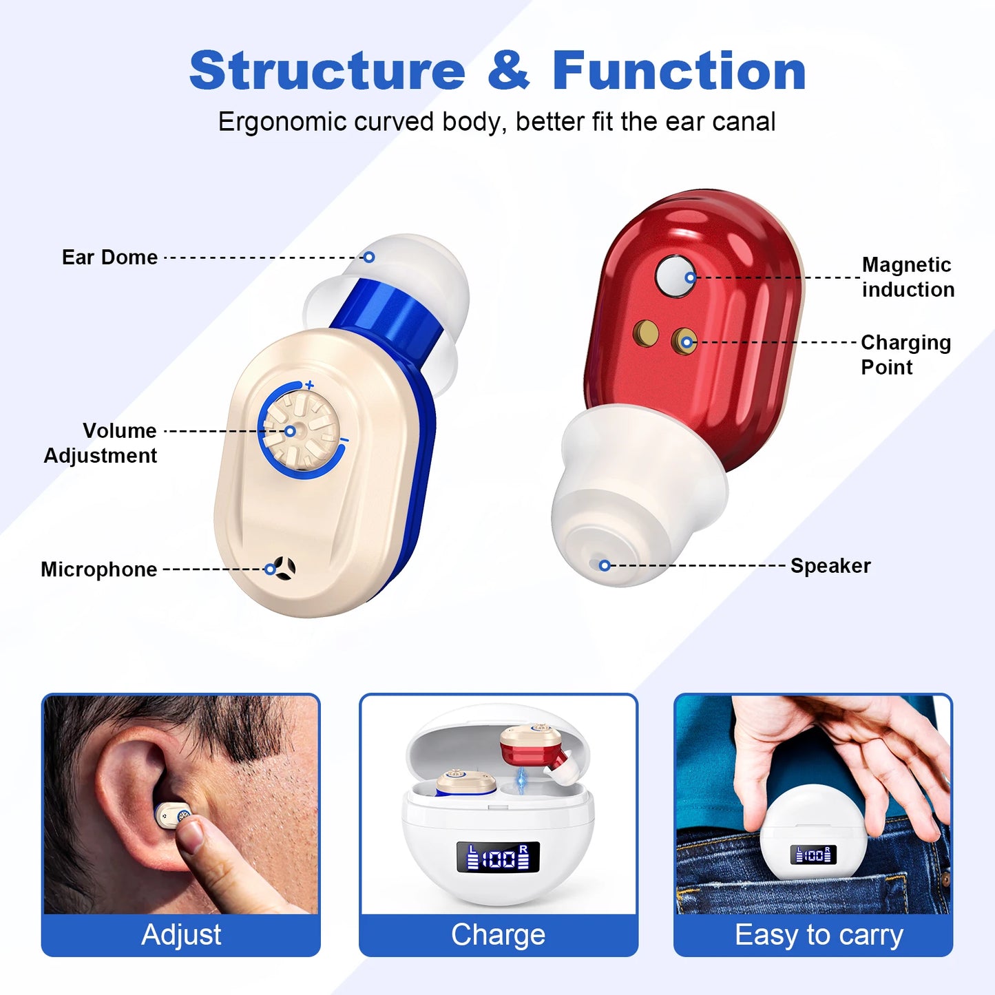 KF Concept Rechargeable In Ear Hearing Aids Mini Amplifiers