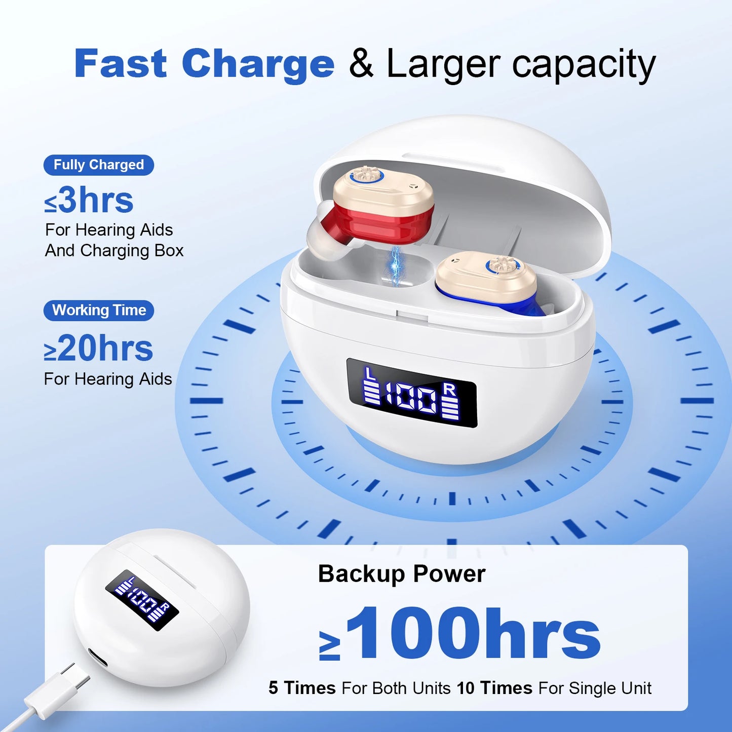 KF Concept Rechargeable In Ear Hearing Aids Mini Amplifiers