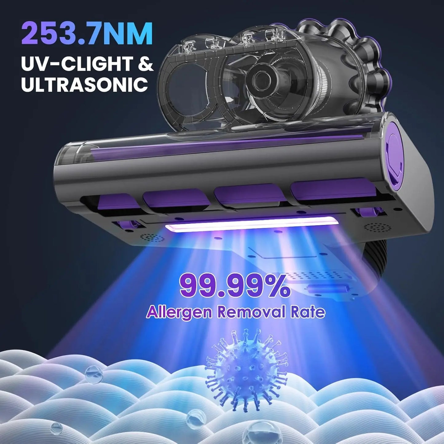 Hign-concerned Mattress Vacuum Cleaner UVC Ultrasonic HEPA