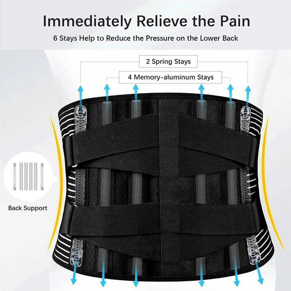 NONEDropshipping Back Brace Lumbar Support For Lower Back Pain Relief
