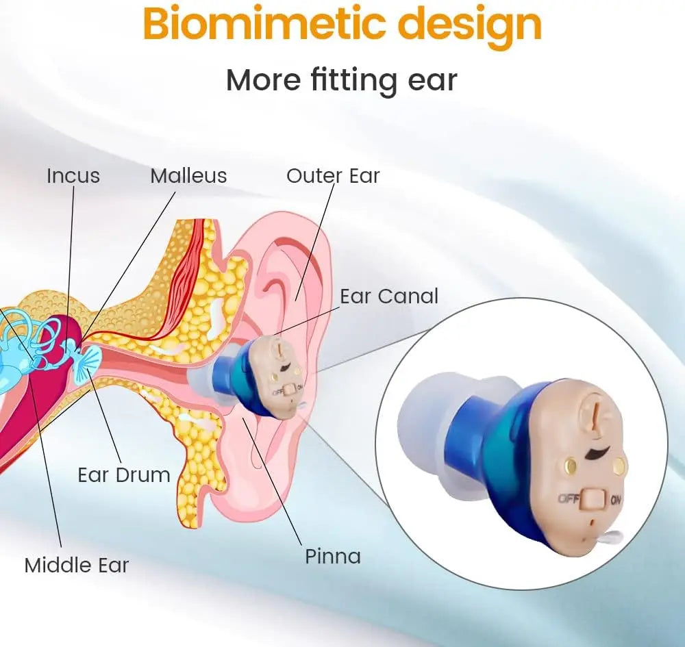 Other Rechargeable Hearing Aid Mini Wireless Earphone