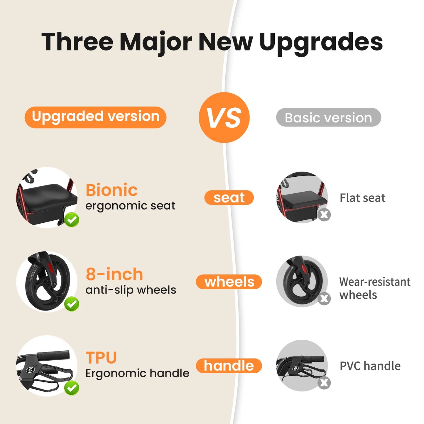 MaiDeSiTe Rollator Walker for Seniors Foldable Aluminum Seat Wheels