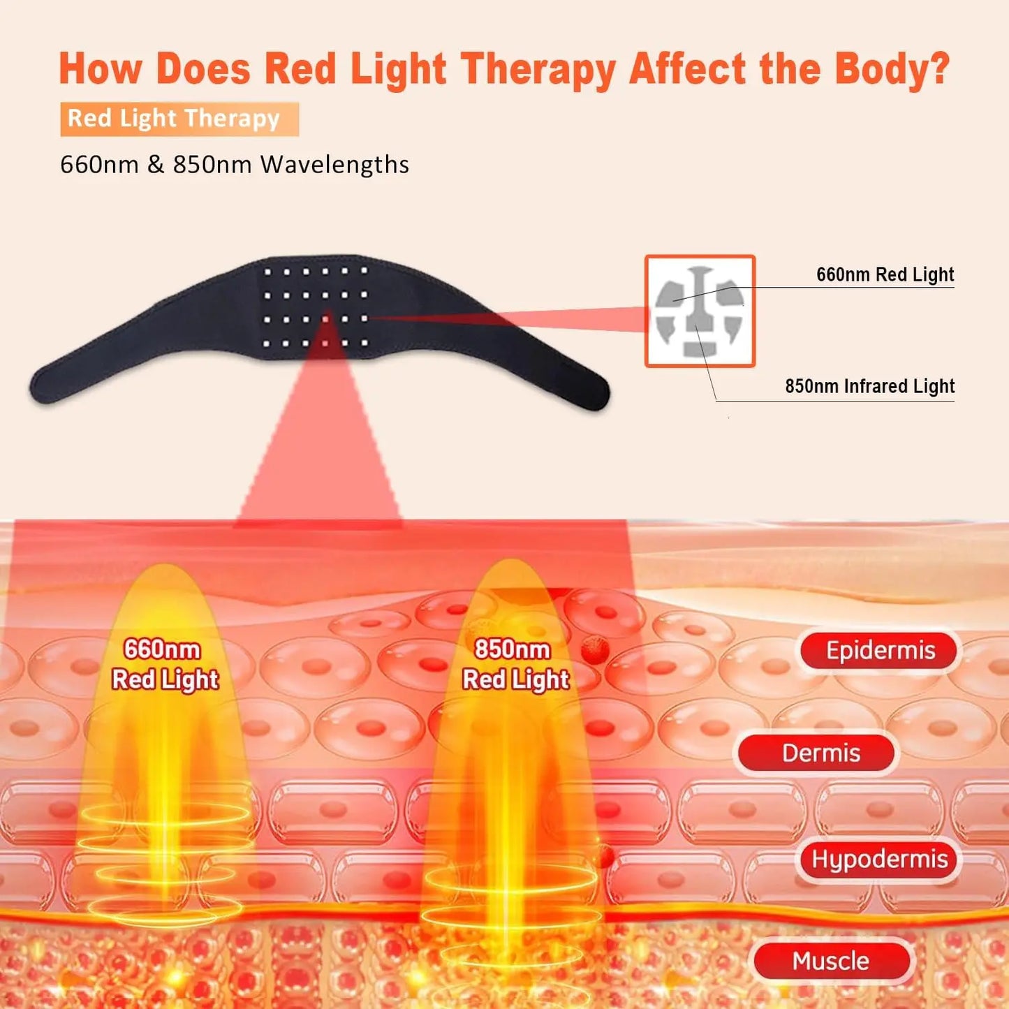 Effect Red Light Therapy Belt For Neck Pain Relief Device