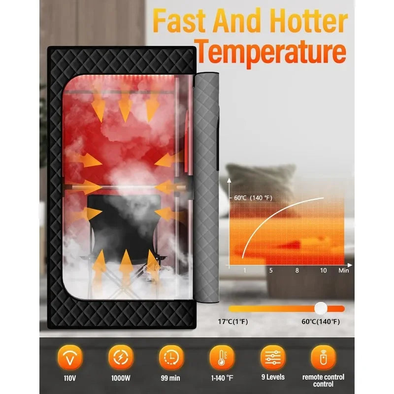 Hign-concerned Infrared Sauna Box Portable Steam Therapy