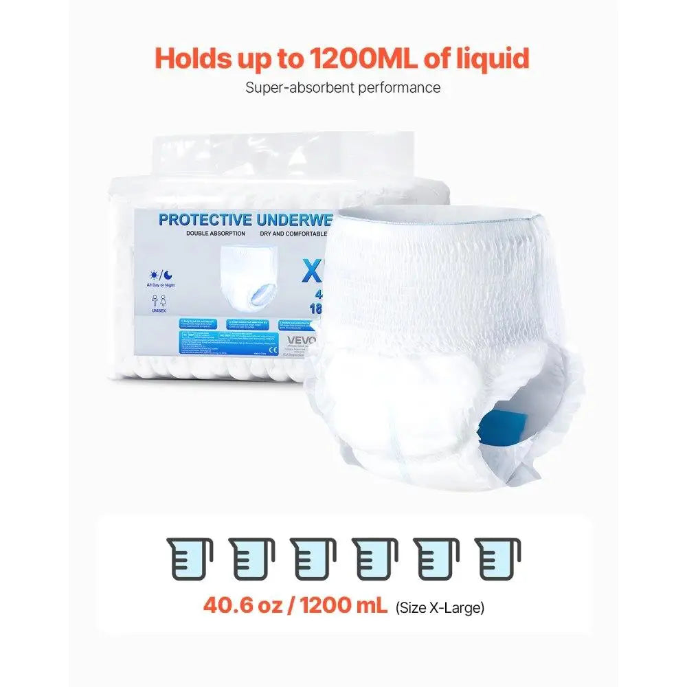 Hignconcerned Adult Incontinence Underwear Men and Women