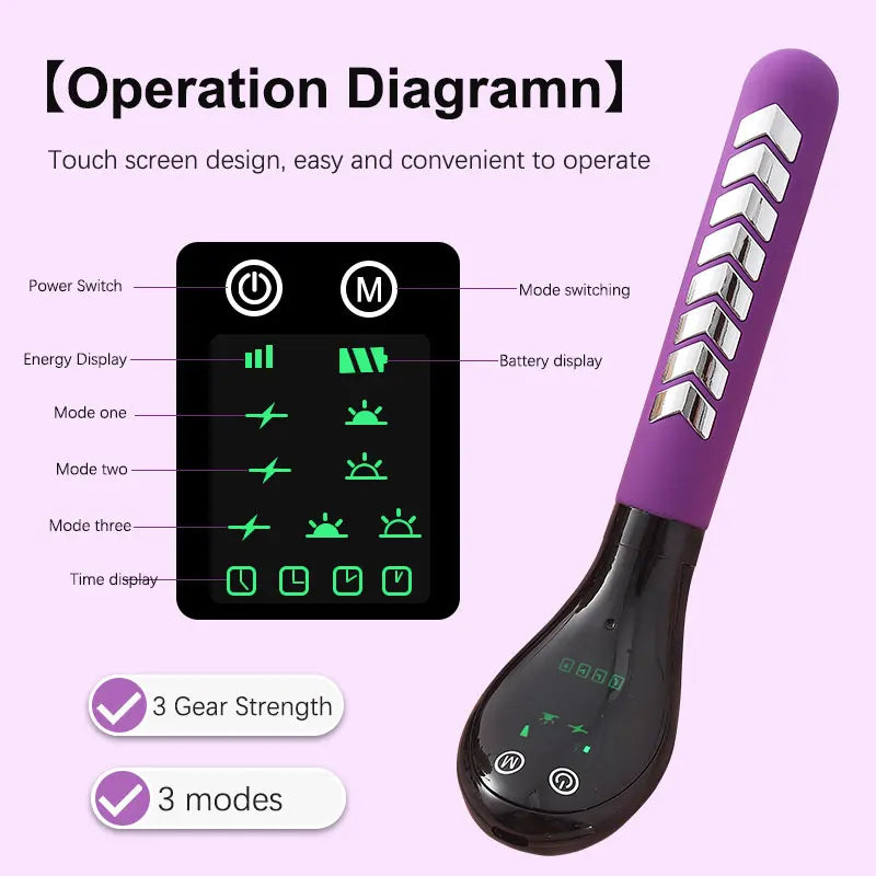 Amilibeauty Kegel Toner Women Pelvic Muscle Exerciser