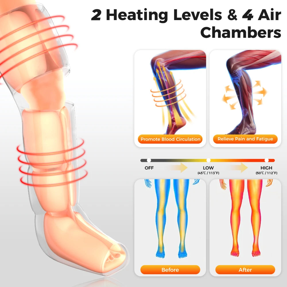 Nekteck Leg Compression Massager With Heat And Air Boots