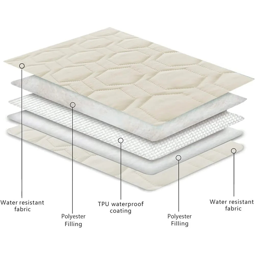 Fujian Waterproof Anti Slip Dog Bed Cover Sofa Protector